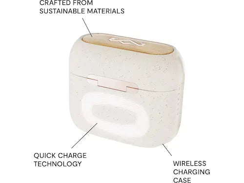 Case für House of Marley Redemption ANC 2